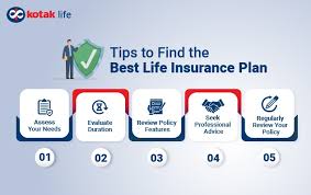 How to Choose the Right Life Insurance Policy.